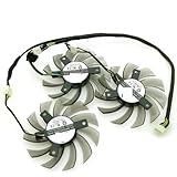 Il protège vos précieuses données en gardant votre processeur ou votre GPU au frais