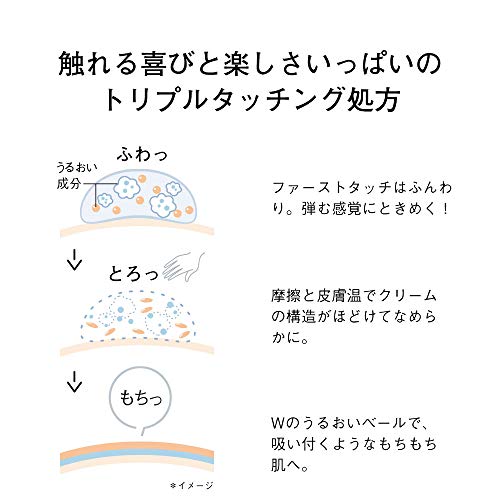 オルビス(ORBIS) リリースバイタッチ ボディクリーム の商品画像 2