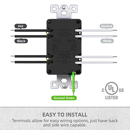Gfci Outlet Tr 20A Tamper Resistant Receptacle With Led Indicator, 20 Amp 125 Volt Wallplate Included Etl Listed Micmi (20A Gfci 1Pack) #TOP3