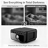 AOBOCAM Mini Spy Camera WiFi Hidden Camera 4K, Covert Security Camera with Night Vision, Motion Detection, 5H Battery, SD Card & Cloud Storage, App Control (Black 1) - Image 5