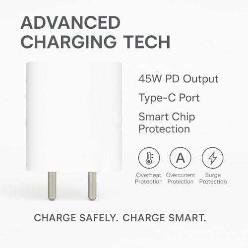 Image of 45W PD 3.0 GaN Charging Adapter Compatible with (1),(2),(2a),(2a Plus),(3a),(3a Pro) /Ear Stick, Upto 50W Intelligent Charging