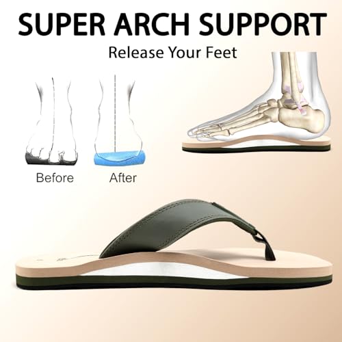 Image of Men's Comfortable Thong Slippers with Cushioned Sole | Lightweight Everyday Wear Slippers with Soft Footbed and Anti Slip Outsole for Indoor & Outdoor Use