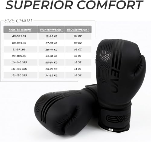 EVO Fitness Guantes de Boxeo Negros Mate para Hombre, Saco de Boxeo, Mujeres, Rosa, Artes Marciales, Muay Thai, Artes Marciales, Kickboxing, Guantes de Lucha con Vendas para Las Manos (Negro, 16 OZ) - imagen 6