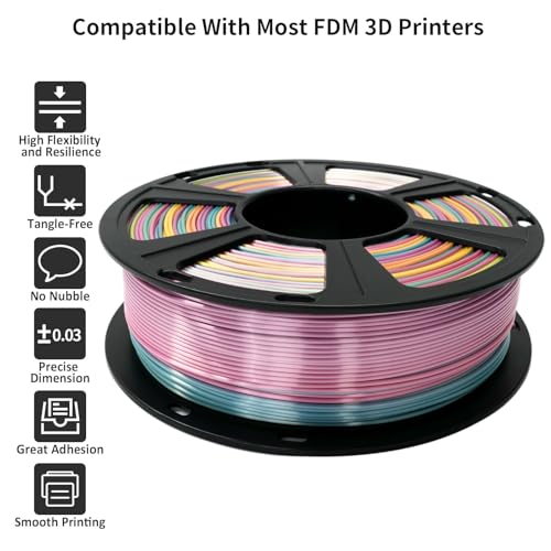 Image of Silk Rainbow Color Lime Purple Blue Yellow Green Filament with 1.75mm Dimensional Accuracy + /-0.03mm, 1080 Feet per Roll, Vacuum Packaging, 3D Printer PLA Filament GIANTARM