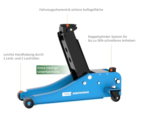 Güde Rangierwagenheber Wagenheber Grh 2,5/510 L # 18033, Auto