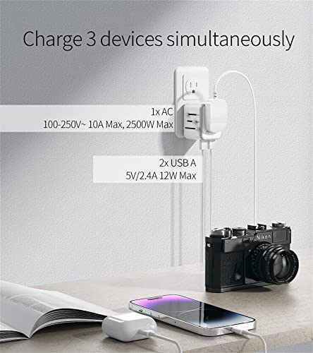 Worldwide Travel Adapter with USB, FSTravelP Universal Plug Adapter with 2 USB & International AC Socket, Dual 10A Fuses, All In One Travel Plug Adapter Worldwide for USA UK EU AU CN 150+ Countries - Image 4