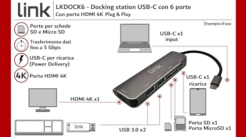 Link Docking Station USB-C Con 6 Porte - 2