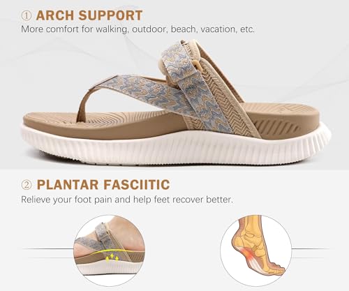 Image of KuaiLu Womens Orthopedic Flip Flops With Arch Support Adjustable Thick Athletic Cushion Recovery Walking Sandals For Woman Ladies Fashion Comfortable Flip-Flop Slides, Water Resistant & Lightweight
