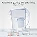 Invigorated Water pH Test Kit - 3-Pack (0.33 oz/10ml Each) - Measures pH Levels of Water & Saliva - More Accurate Than pH Test Strips