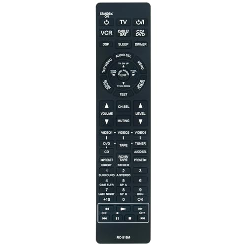 Télécommande RC-518M Onkyo avec contrôle intégral du home cinéma HT-R510