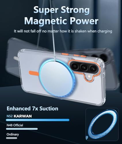 Image of KARWAN Crystal Clear Transparent Back Cover Case with Camera Protection,Compatible with Samsung A36 /A56, Anti Yellow Clear Shockproof Scratch Resistant Case with Magnetic MagEaze Wireless Charging