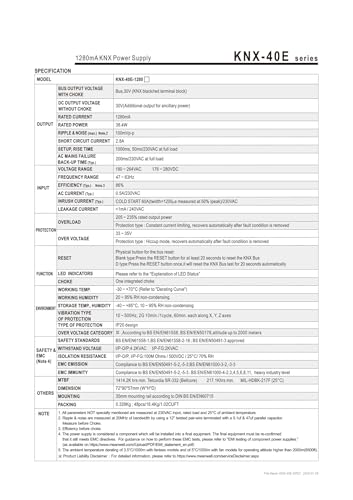 Alimentation KNX-40E-1280 pour éviter les pannes de bus domotique