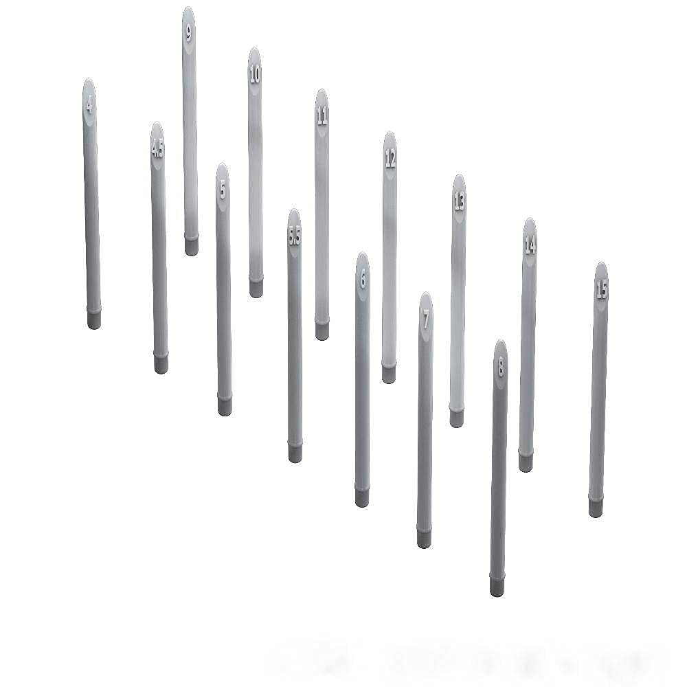 ToolBox Widget - Metric Size Stems for 1/4" Drive Sockets | Includes 14 Modular Metric Size Label stems for Socket Organizer | Simple and Effective Tool For Socket Organization