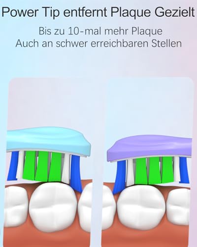 Jarubekil 12er Ersatzbürsten Kompatibel mit Philips Sonicare Elektrische Zahnbürste, Medium Bürstenköpfe Aufsteckbürsten für 5500 5300 9000 3100 4100 6100 7100 (Weiß) 3