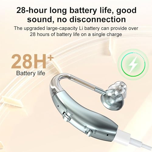 Image of Fastwell F25 Rechargeable Hearing Aid for Adults & Seniors, Behind-the-Ear Design, 30 Min Quick Charge, Noise Reduction, Single Ear With 6-Month Warranty (Azure)