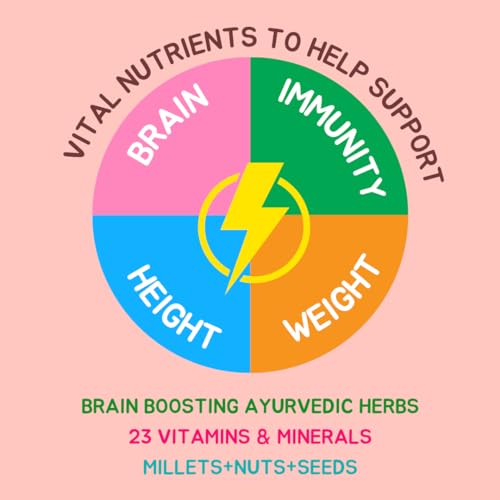 Image of NOURISHIFY by Better Herbs Nutrition Drink Powder (Chocolate) for 2-16 yrs Children, No Refined Sugar, Millets Nuts Herbs, Tasty Milk Mix 350g