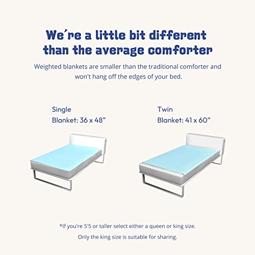 Aimon Weighted Blankets Kids, Weighted Blanket For Toddler, Kids Weighted Blanket 7 Pounds, 100% Cotton, Washable, Cooling Weighted Blanket (41"*60", 7Lbs, Dinosaur-Green) #TOP5