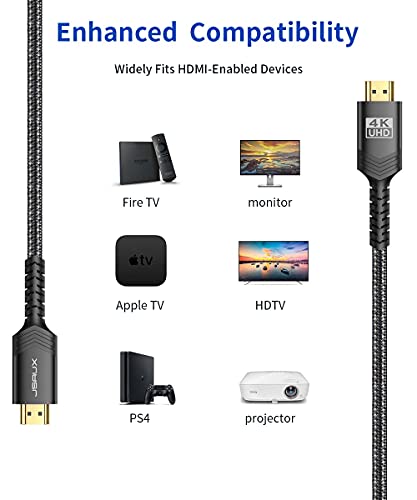 Jsaux 4K Hdmi Cable 2 Pack 6Ft, 18Gbps High Speed Hdmi 2.0 Braided Cord, 4K 60Hz Hdr, 2K 1440P 144Hz, 1080P, Hdcp 2.2, 3D, Arc, Ethernet Compatible For Monitor Smart Tv Pc Ps5 Ps4 Blu-Ray -Black #TOP5