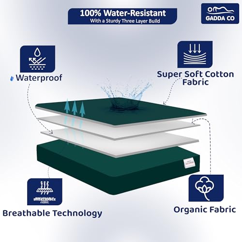 Image of GADDA CO Cotton Waterproof Mattress Protector, Ultra Soft & Breathable Hypoallergenic Mattress Cover, King Size 72x84 inch (6x7 ft), Peacock, Pack of 1
