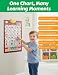 Kids Spanish-English Learning Bilingual, Image 3 Kids Spanish-English Learning Bilingual, Image 3