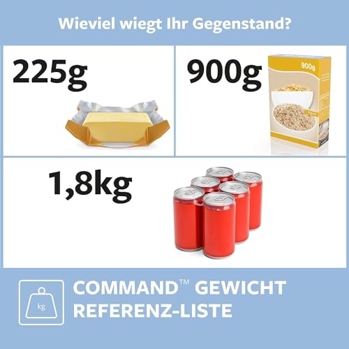 Command Dekorations-Clips, Vorteilspack mit 20 Mini Klebehaken Transparent und 24 Kleinen Klebestreifen, Strips - Befestigung fur Lichterketten