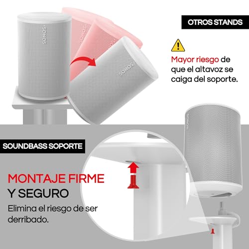 Soporte de suelo Sonos ERA 100 SL blanco compatible con Sonos One par 2pcs 6