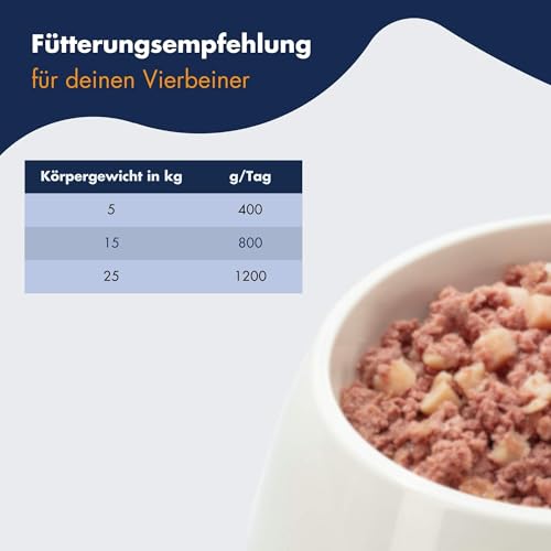 DR.CLAUDER'S - Selected Meat Prebiotic | Nassfutter in Lebensmittelqualität mit Omega-3 aus Lachsöl für ausgewachsene Hunde. Alleinfutter in der Dose | 200g Hirsch&Kartoffel