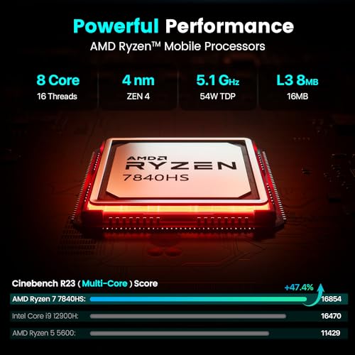 La Mejor comparativa de Pc workstation del mes. 27 Imagen adicional