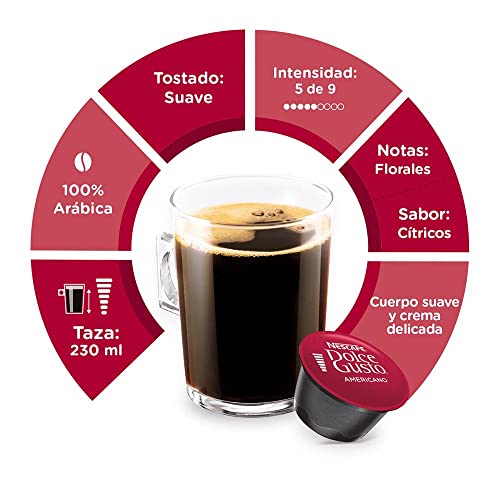 Opiniones de Cafetera dolce gusto roja - los preferidos. 10