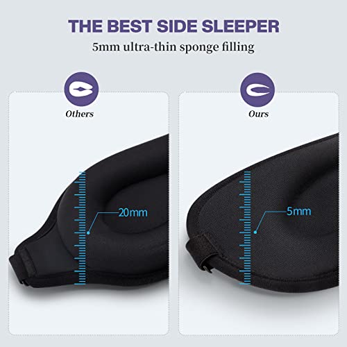 Boniesun Ultradünne Schlafmaske für Frauen & Männer, Schlafmaske für Seitenschläfer Verdunklungs-Augenmaske zum Schlafen… – Bild 5