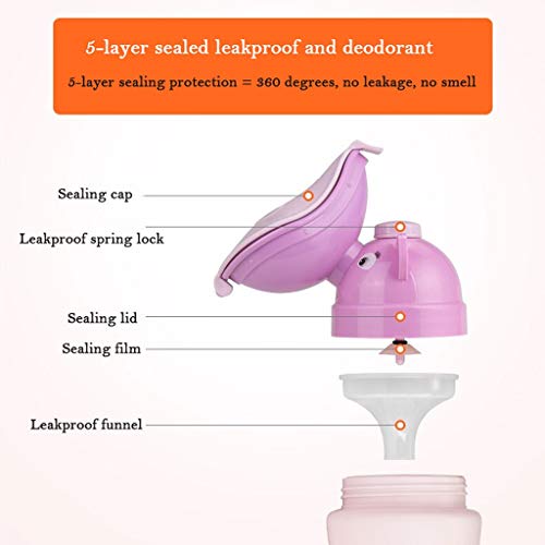 Potty Seat voor peuters Reizen baby toilet handig schattig urinoir meisje jongen auto badkamer urinoir poeder blauw… - Afbeelding 5