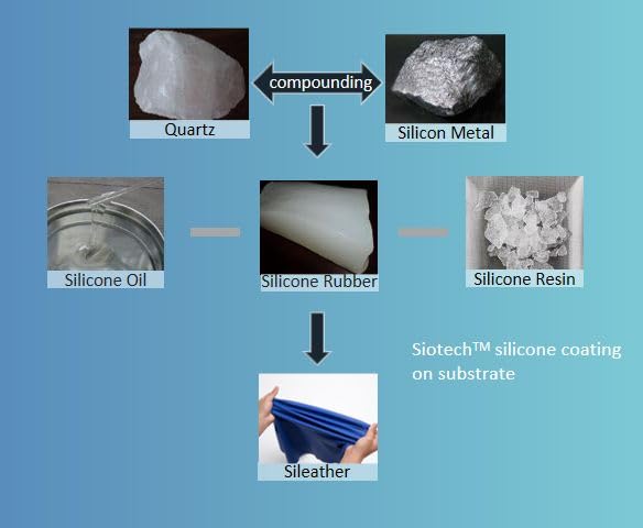 Galon de finition cerise au mètre de qualité supérieure - 5