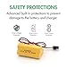 GLESOURCE 3.6V 900mAh Emergency/Exit Light Battery Compatible for Lithonia ELB B001 ELBB001 ELB-B001 Lithonia EU2C M6 LED Emergency Light Interstate ANIC1566 Unitech 0253799(2 Pack)