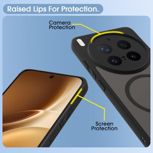 Image of Amazon Basics Back Cover for Vivo X300 Pro 5G Compatible with Mag-Safe Smoke Back | Shockproof Design | Hard Transparent Back Case (Black Smoke Mag-Safe)