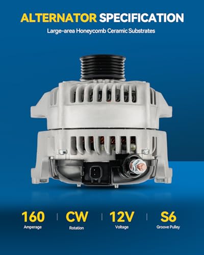 Image of PHILTOP Alternator for 2009-2018 Ram 1500 2500 3500