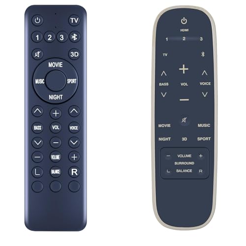 Télécommande pour Polk Audio MagniFi 2 avec accès aux modes audio