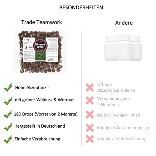 Wurmerli Katzenleckerlis Huhn Weizenfrei | Freiwillig gefressen & hohe Akzeptanz | Alternative zu Tabletten & Liquids | Zuckerfrei | Mit Aloe Vera & Grüner Walnuss | 180 Stück | Made in Germany