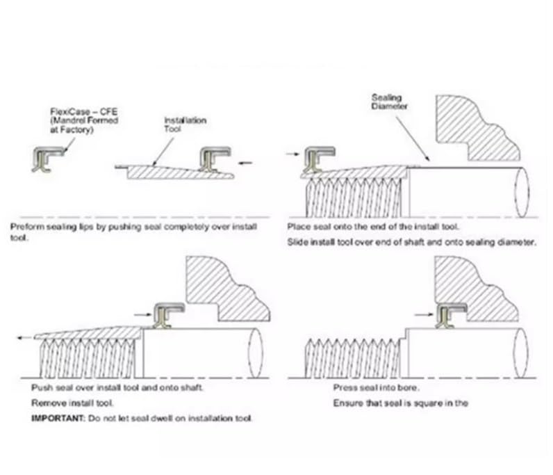 65X85X10 SIGILLO OLIO, Guarnizione Olio Albero Metrico 65 Mm ID X - Foto 5