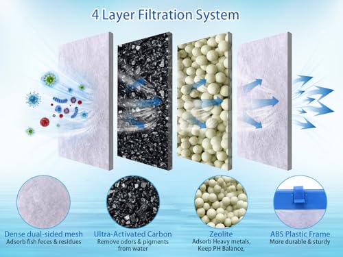 Image of 16 Large Filter Cartridges Compatible with Tetra Whisper Bio-Bag Filter Cartridges Large, for Whisper 20i 40i, IQ20 /30 /45 /60,PF20 /30 /40 /60 and Repto Filter, for Large Aquarium Filter Cartridge
