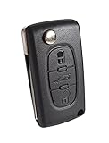 Hochwertiges Ersatz-Autoschlüsseletui mit Klinge. Nicht enthaltenes elektronisches Teil (Transponder-Chips / Batterie).