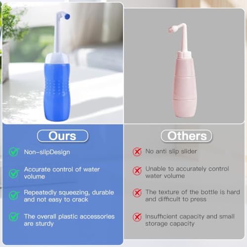 Image of Portable Peri Bidet, 17oz /500ml for Postpartum Moms Cleansing