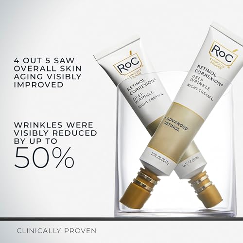 Thumbnail image for RoC Retinol Correxion Deep Wrinkle Anti-Aging Night Cream