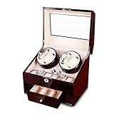 Fünf Timer-Modi - Fünf Timer-Modi erfüllen Ihre Anforderungen an die Uhr, mit 4 Wicklerpositionen für maximale Flexibilität und Vielseitigkeit.