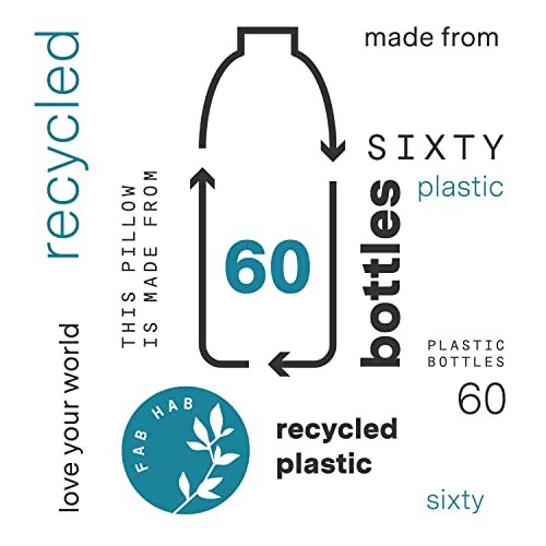 Fab-Habitat-IndoorOutdoor-Throw-Pillow-Made-from-Recycled-Polyester-Yarn-Double-Sided-Stain-Resistant-Machine-Washable-Modern-Tropical-Living-Room-Majesty-Palm-Black-White-20-x-20 Fab Habitat IndoorOutdoor Throw Pillow Made from Recycled Polyester Yarn Double Sided Stain Resistant Machine Washable Modern Tropical Living Room Majesty Palm Black White 20 x 20