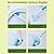 Disposable Toilet Brush, Toilet Bowl Brush and Holder with Cleaner Refill Pads, Wall-Mounted Toilet Brush,Brush Toilet Wand Starter Kit,1 Wand + 12 Refills(Flushable) + 1 Stand + 1 Hook
