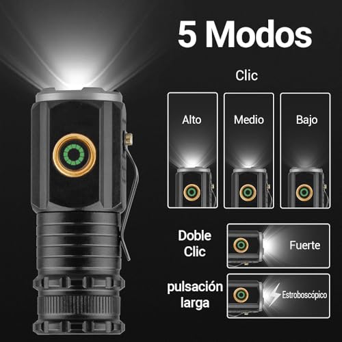 Linternas, Tools Imagen adicional