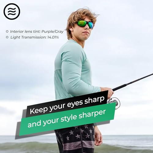 NEVEN Nightcrawlers Men’s Polarized Sunglasses - Sleek, Rectangle UV Protection Shades -Sport Sunglasses for Hunting, Hiking.2