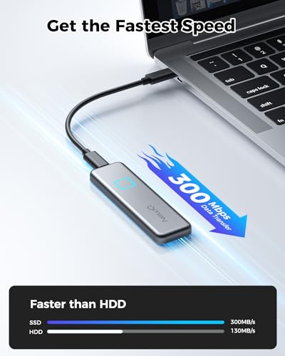 Image of NEWQ SSD 1TB Portable Fingerprint External Solid State Drive, Up to 300MB /s, Reliable Storage for Professionals, Gaming, Students, Easily Categorize and Backup Your Phone Albums to The SSD