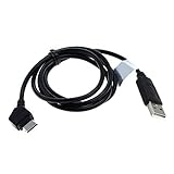 SEGURIDAD CERTIFICADA Y CALIDAD GARANTIZADA - Cable con irrompible y flexible para transferencia de datos (entre su smartphone y su PC) y carga de dispositivo móvil con puerto USB