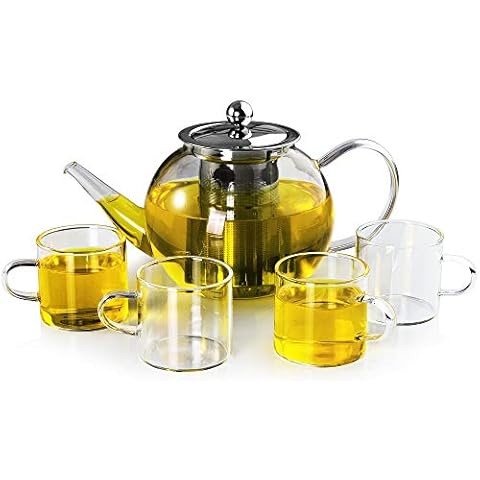LUXU Glass Teapot Set Contain 1 Clear Glass Teapot and 4 Clear Glass Tea Cups,Stovetop Safe 1100ml/37 oz Clear Glass Tea Kettle with Comfortable Handle,Premium Blooming and Loose Leaf Tea Maker Set Cover